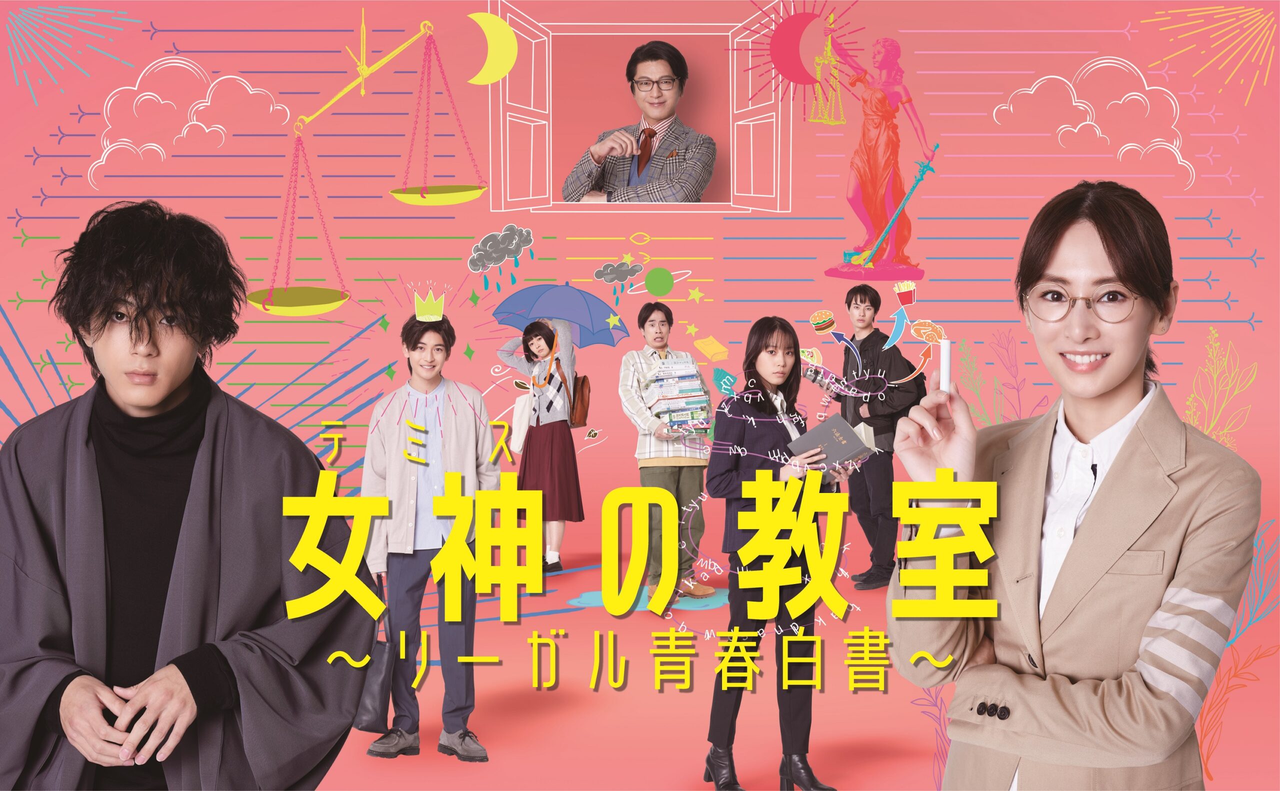 活動歴および当時の関連ビジュアル記録